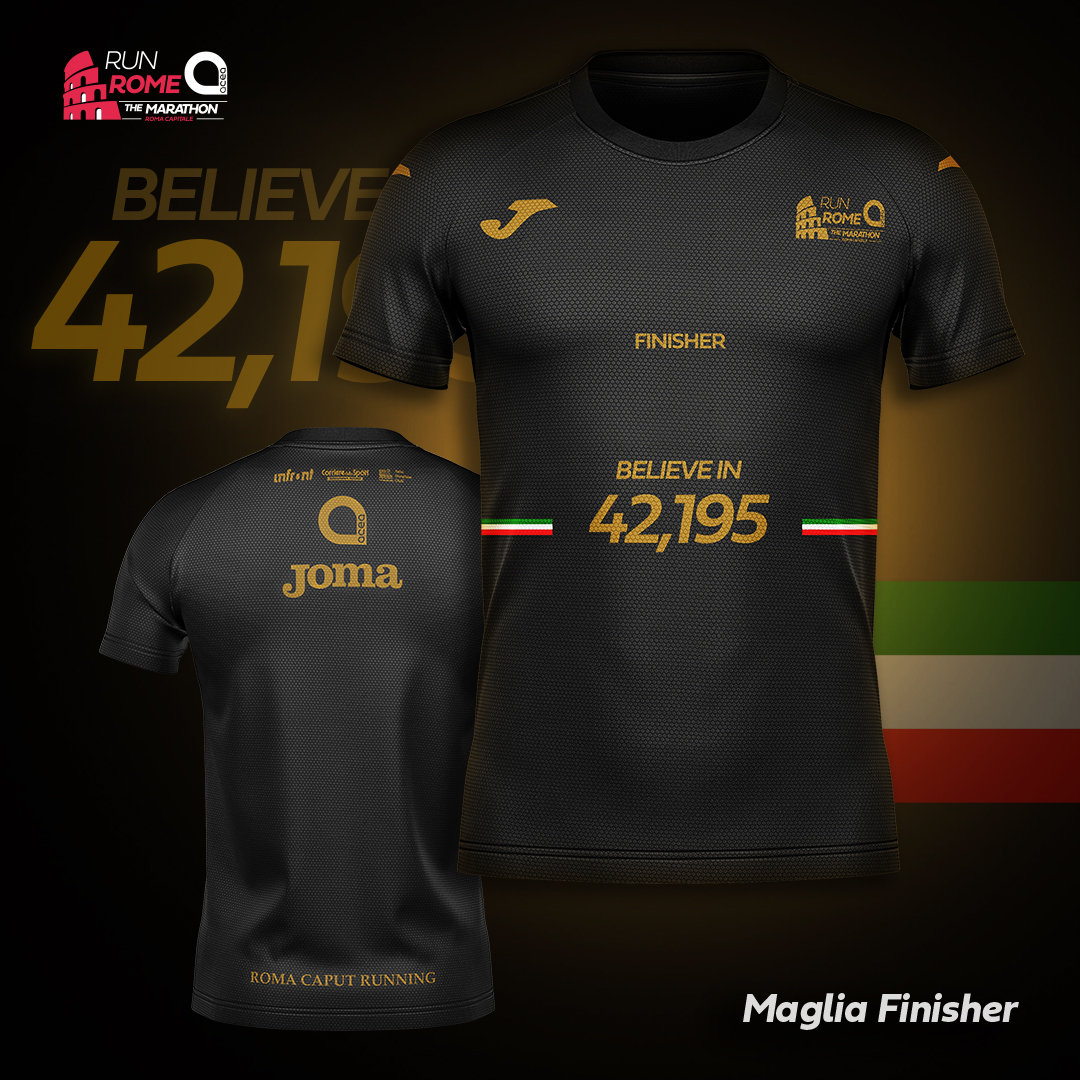 Fori Imperiali 출발선