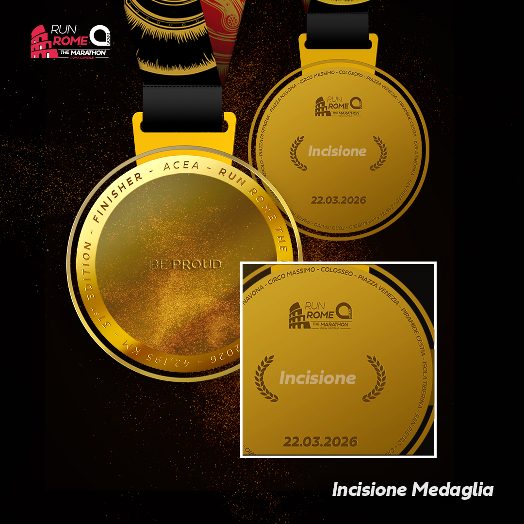 로마 마라톤 2027